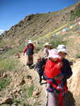 Menschen am Pilgerpfad in Shigatse
